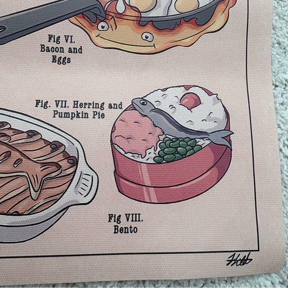 Studio Ghibli Treats Poster - Picture 7 of 12